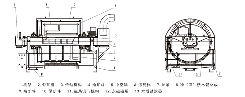 蜜桃视频传媒入口 蜜桃视频传媒入口